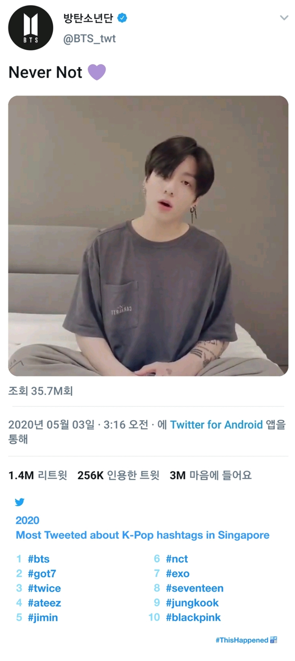 방탄소년단 정국 Never Not 트윗 2020년 음악 분야 리트윗 1위 트위터 3년 연속 1위 절대 강자 입증