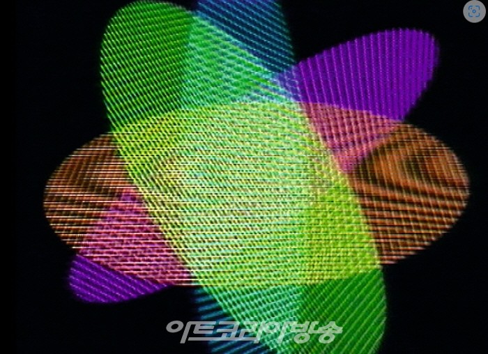 페터 바이벨, ‹다원성의 선율›(1986~1988