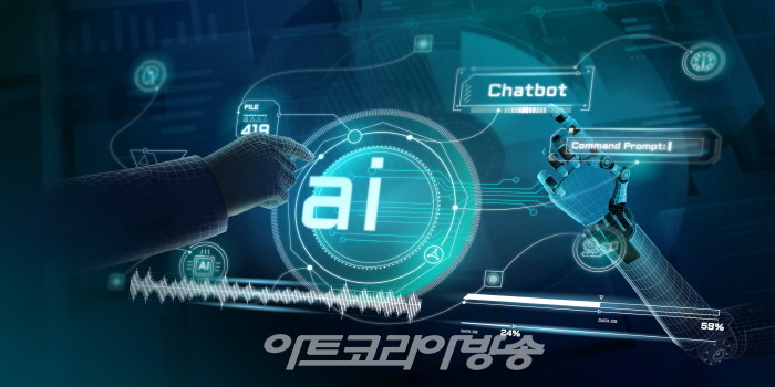 [박명인의 미학산책] 개념과 대상 Ⅳ