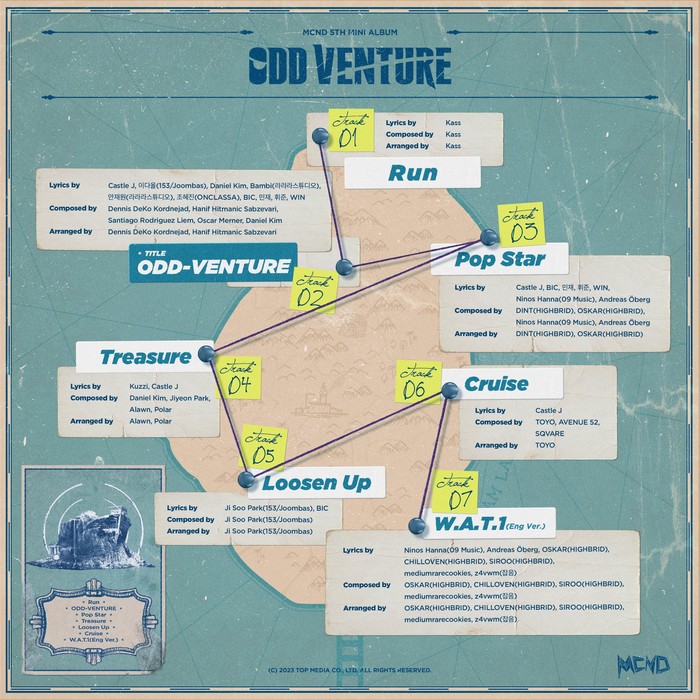 MCND 미니 5집 '오드-벤처'(ODD-VENTURE) 트랙리스트. 제공 티오피미디어