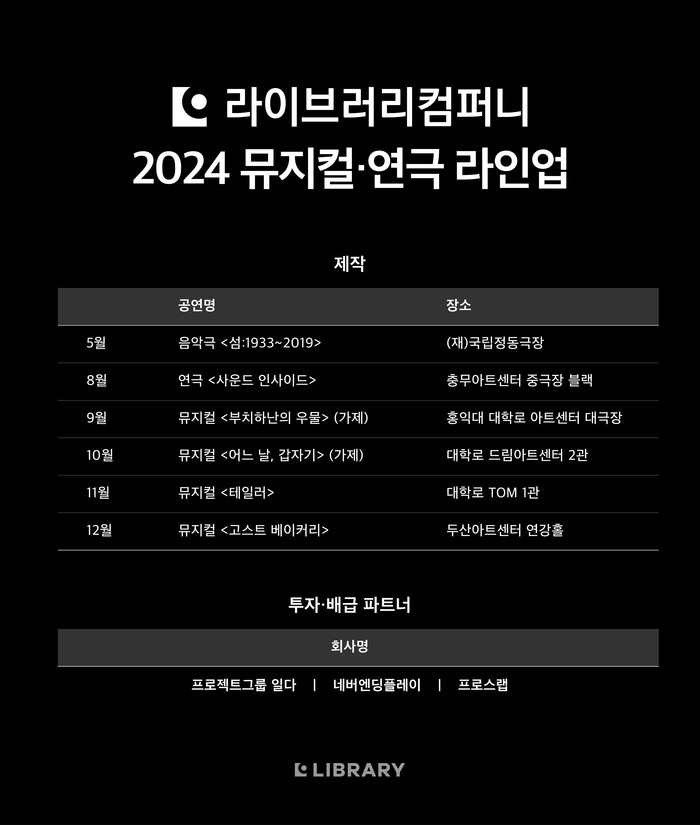 라이브러리컴퍼니 2024 뮤지컬&연극 라인업. 제공 라이브러리컴퍼니