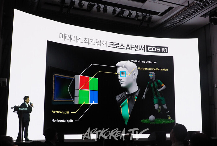 캐논코리아 EOS R1과 EOS R5 Mark ll 기자간담회. 2024.08.23 사진 ⓒ아트코리아방송 이용선 기자​