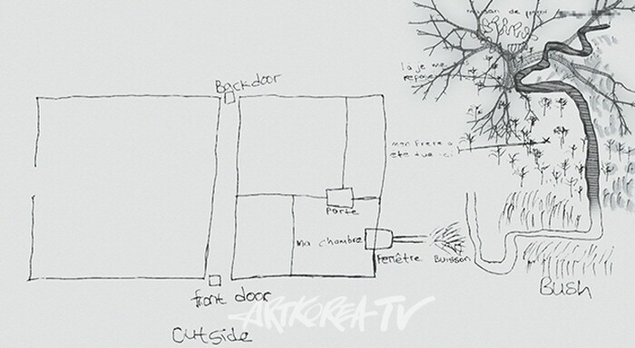권하윤, 증거부족(2011)