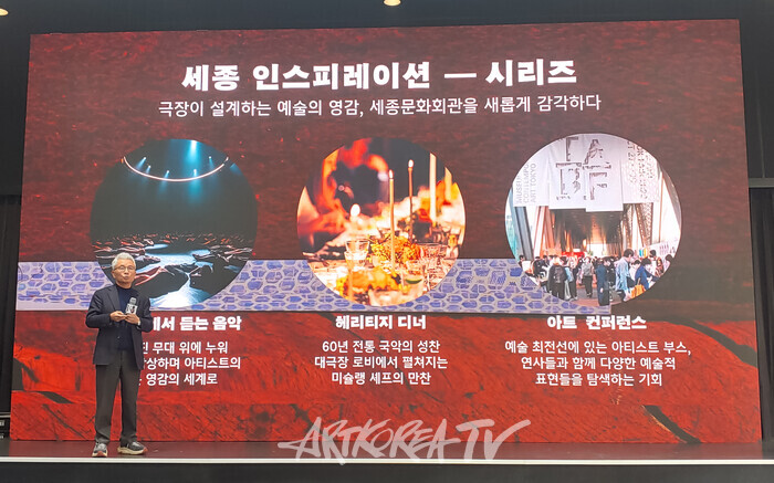 2025 세종시즌 기자간담회. 2025.01.21 사진  ⓒ아트코리아방송 이용선 기자​