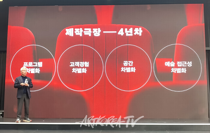 2025 세종시즌 기자간담회. 2025.01.21 사진  ⓒ아트코리아방송 이용선 기자​