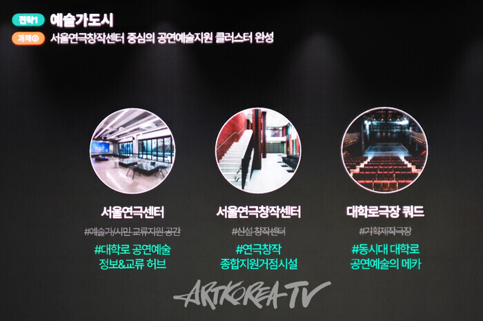 서울문화재단 송형종 대표이사 취임 100일 기념 기자간담회. 2025.04.10 사진 ⓒ아트코리아방송 이용선 기자​